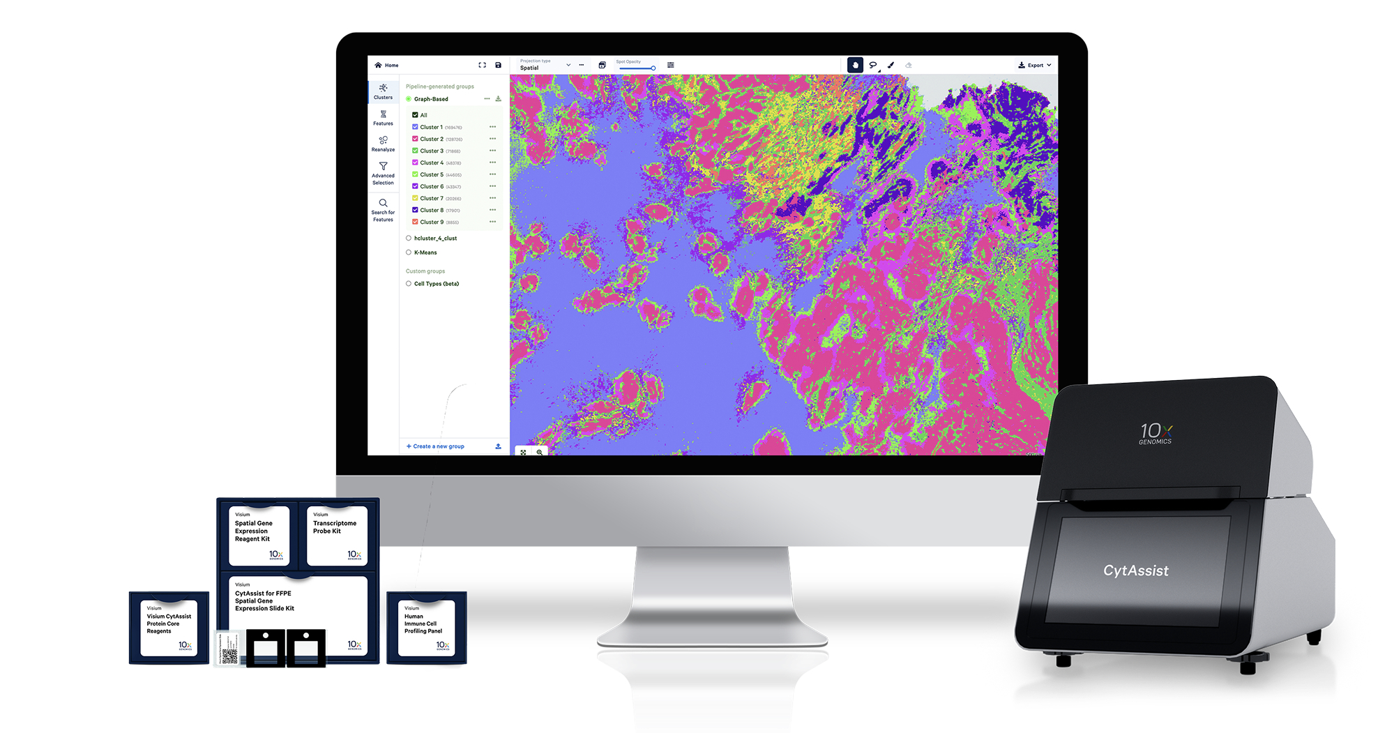 Visium HD reagents, data, and CytAssist instrument