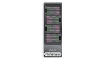 Illumina Methylation Array