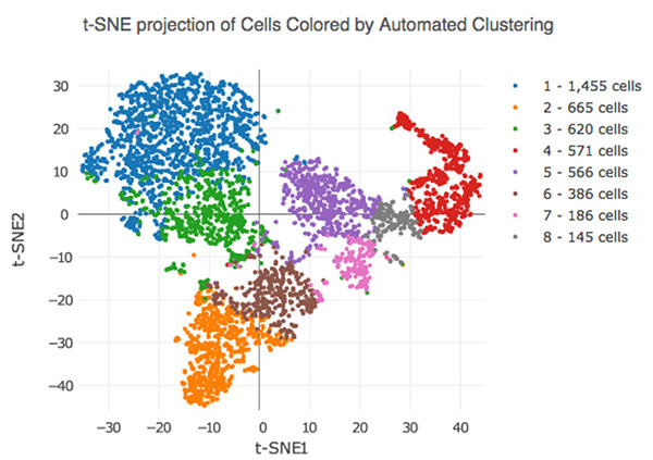 scrna-seq.jpg